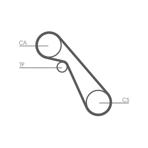 CONTINENTAL CTAM Zahnriemen