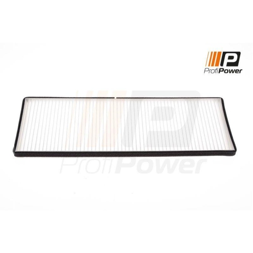 ProfiPower Filter, Innenraumluft