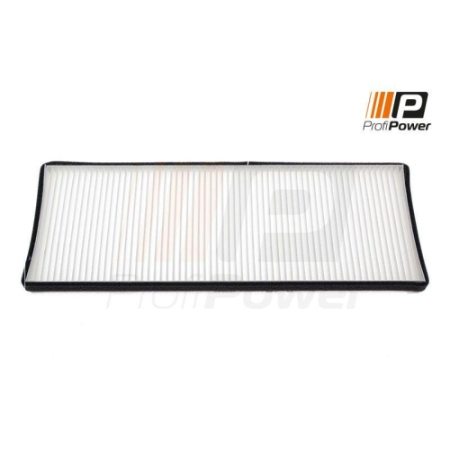 ProfiPower Filter, Innenraumluft