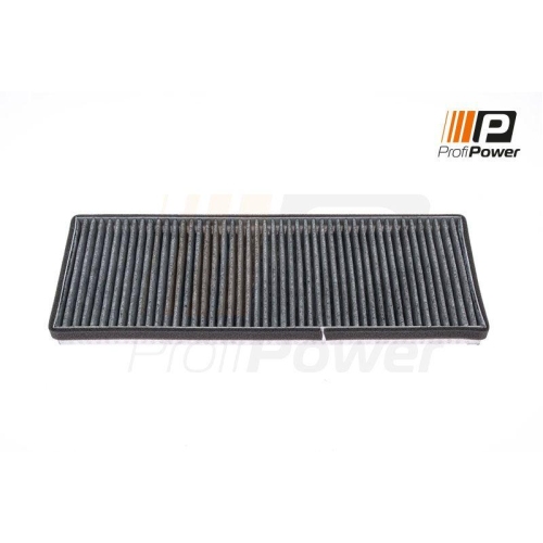 ProfiPower Filter, Innenraumluft