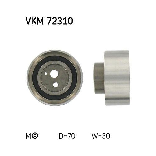 SKF Spannrolle, Zahnriemen