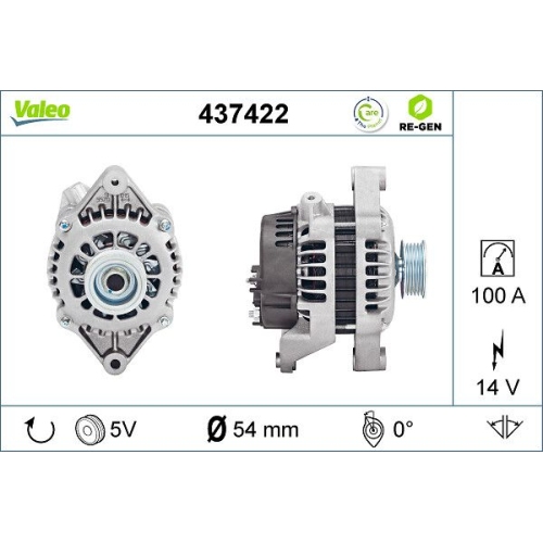 VALEO Generator VALEO RE-GEN AT