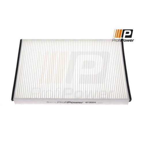 ProfiPower Filter, Innenraumluft