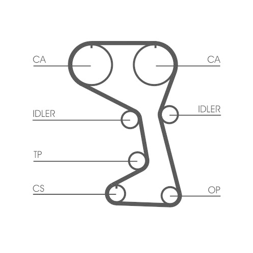 CONTINENTAL CTAM Zahnriemen