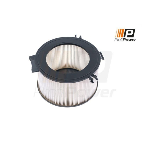 ProfiPower Filter, Innenraumluft