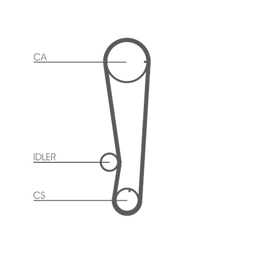 CONTINENTAL CTAM Zahnriemen