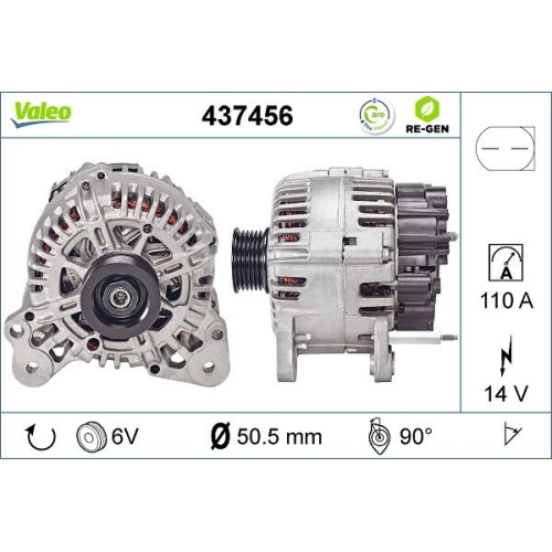 VALEO Generator VALEO RE-GEN AT