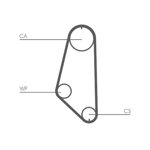 CONTINENTAL CTAM Zahnriemen