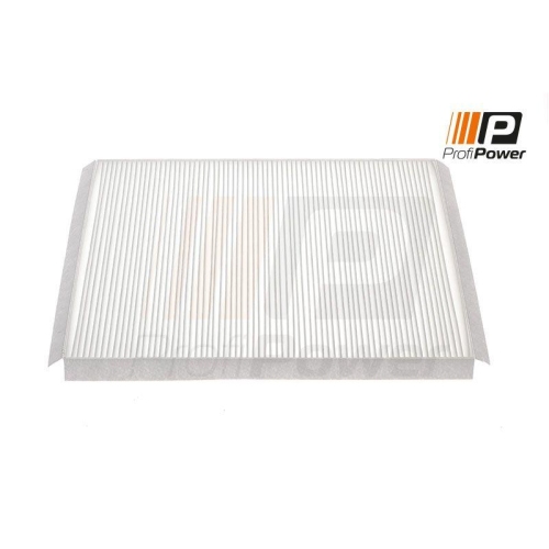 ProfiPower Filter, Innenraumluft