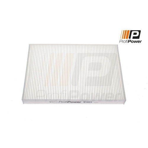 ProfiPower Filter, Innenraumluft