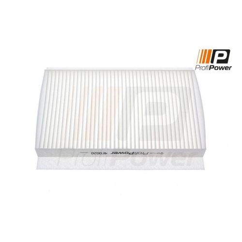 ProfiPower Filter, Innenraumluft