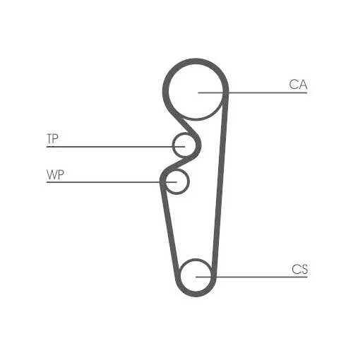 CONTINENTAL CTAM Zahnriemen