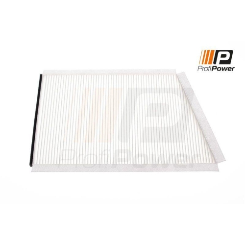 ProfiPower Filter, Innenraumluft