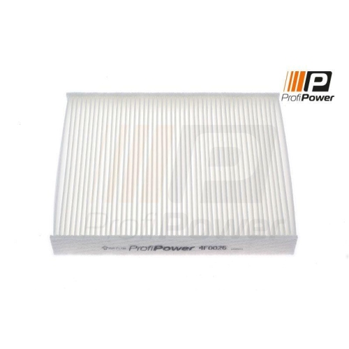 ProfiPower Filter, Innenraumluft