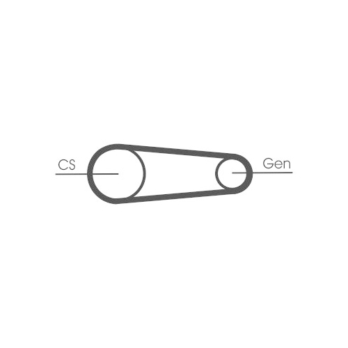 CONTINENTAL CTAM Keilrippenriemensatz