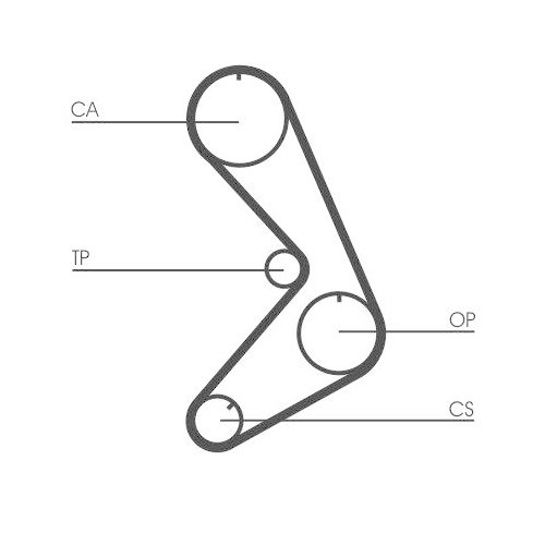 CONTINENTAL CTAM Zahnriemensatz