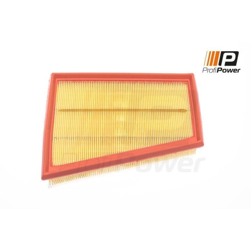ProfiPower Luftfilter