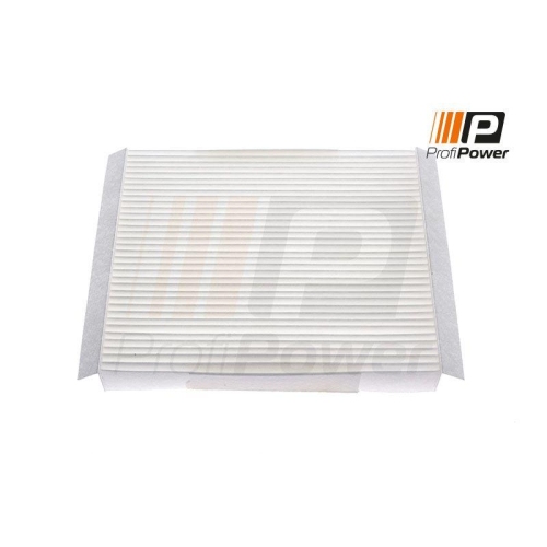 ProfiPower Filter, Innenraumluft