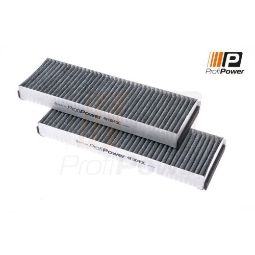 ProfiPower Filter, Innenraumluft