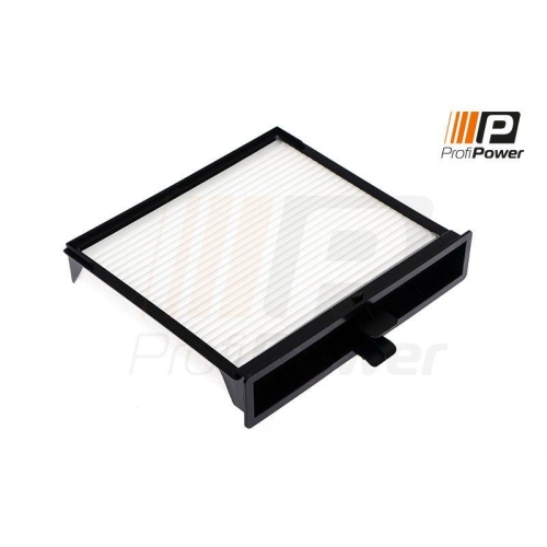 ProfiPower Filter, Innenraumluft