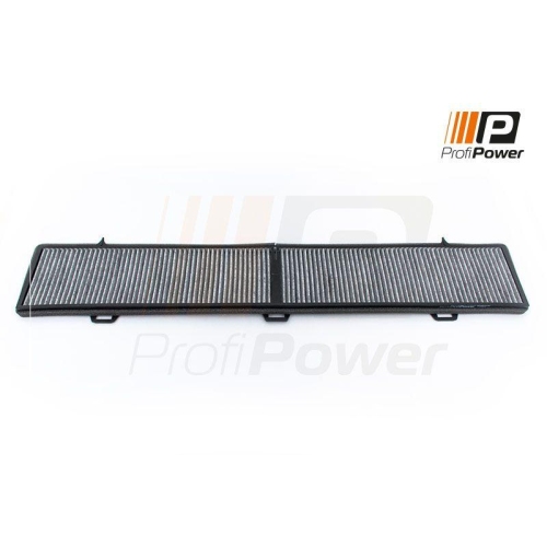 ProfiPower Filter, Innenraumluft