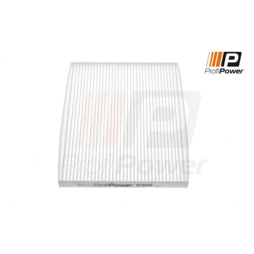 ProfiPower Filter, Innenraumluft