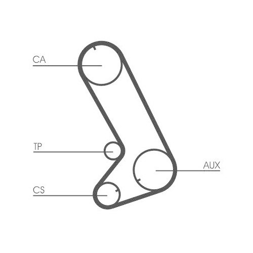 CONTINENTAL CTAM Zahnriemen