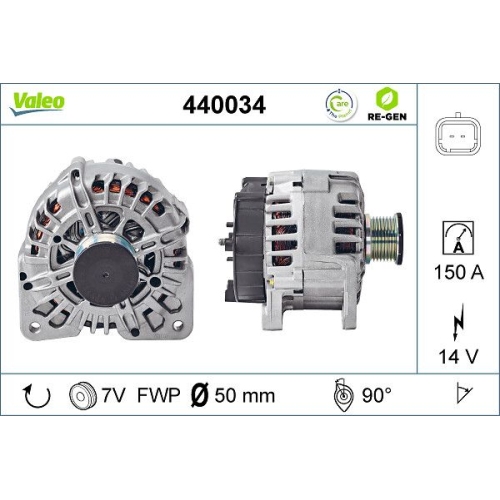 VALEO Generator VALEO RE-GEN AT