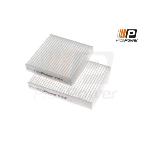 ProfiPower Filter, Innenraumluft