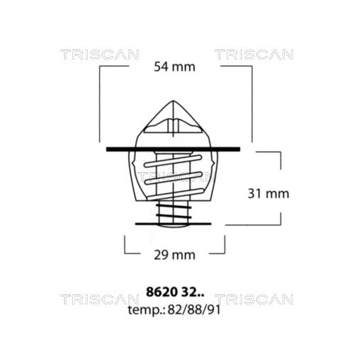 TRISCAN Thermostat, Kühlmittel