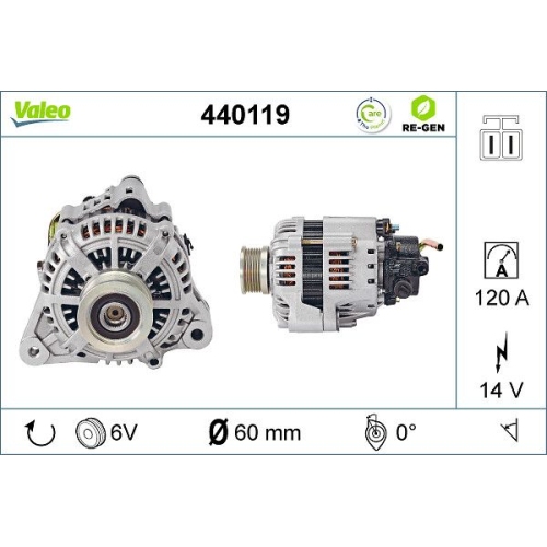 VALEO Generator VALEO RE-GEN AT