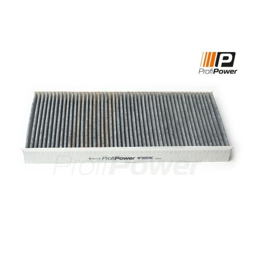 ProfiPower Filter, Innenraumluft