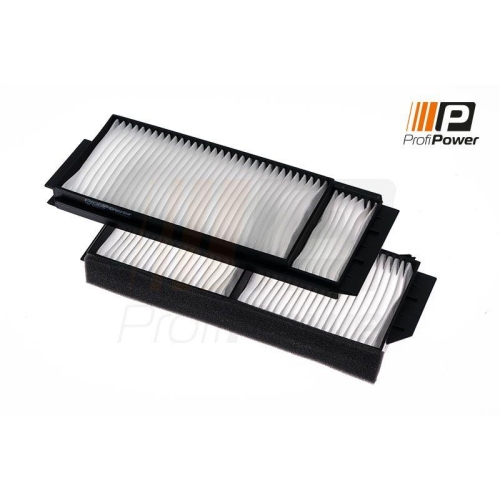 ProfiPower Filter, Innenraumluft