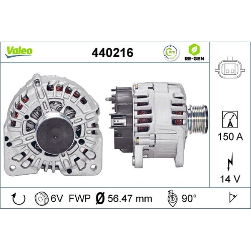 VALEO Generator VALEO RE-GEN AT