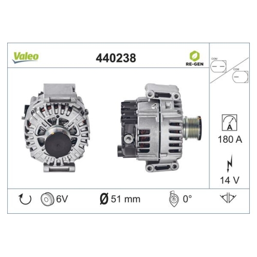 VALEO Generator VALEO RE-GEN AT