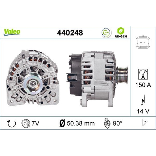 VALEO Generator VALEO RE-GEN AT