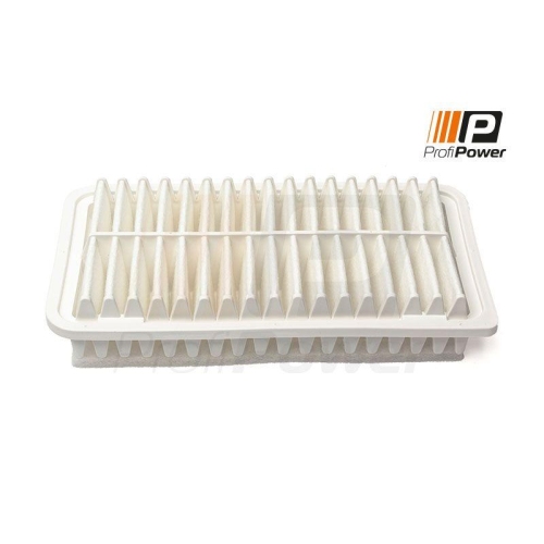 ProfiPower Luftfilter