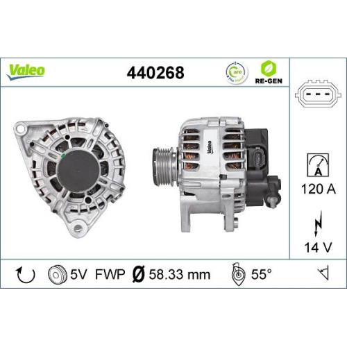 VALEO Generator VALEO RE-GEN AT