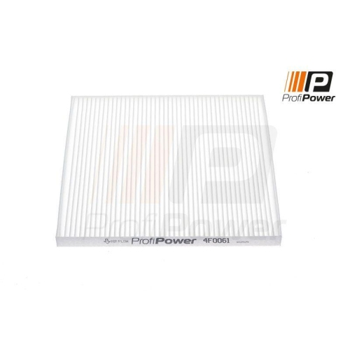 ProfiPower Filter, Innenraumluft