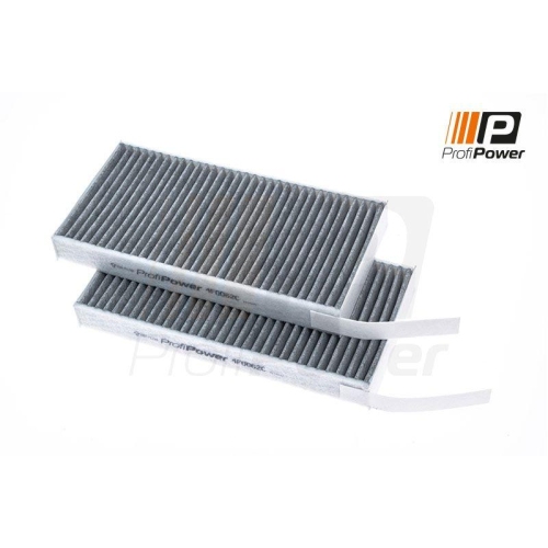 ProfiPower Filter, Innenraumluft