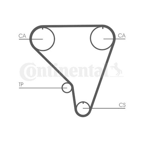 CONTINENTAL CTAM Zahnriemen
