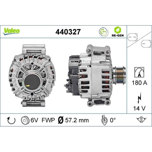 VALEO Generator VALEO RE-GEN AT