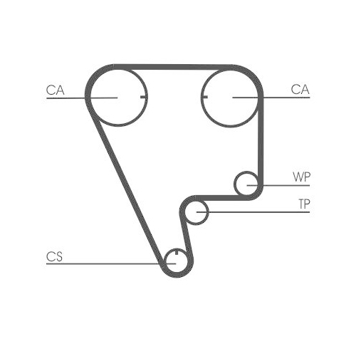 CONTINENTAL CTAM Zahnriemensatz