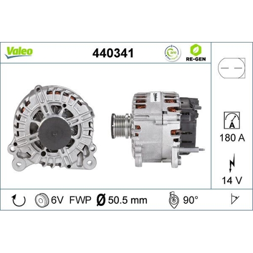 VALEO Generator VALEO RE-GEN AT