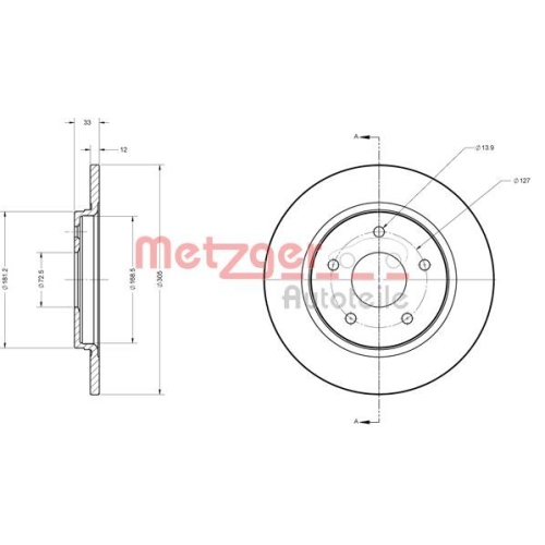 METZGER Bremsscheibe