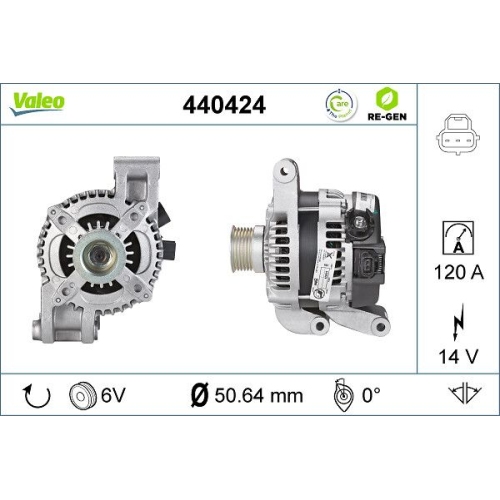 VALEO Generator VALEO RE-GEN AT