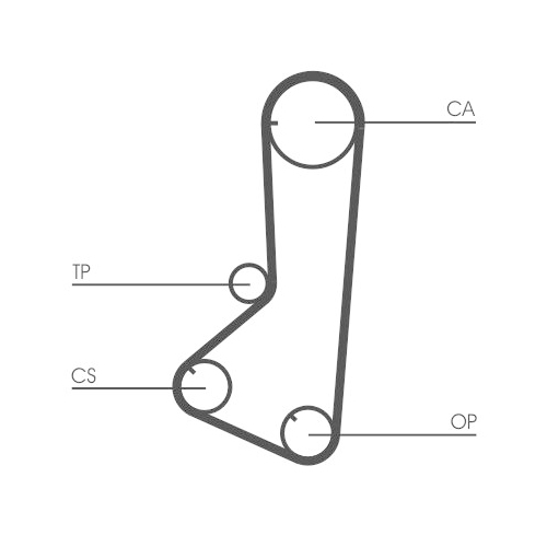 CONTINENTAL CTAM Zahnriemen