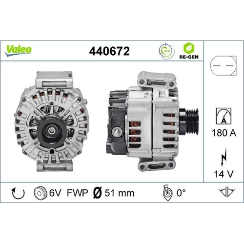 VALEO Generator VALEO RE-GEN AT