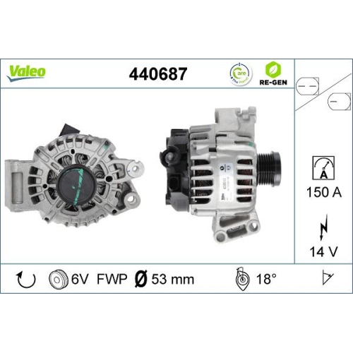 VALEO Generator VALEO RE-GEN AT