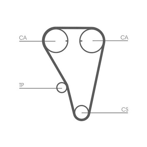 CONTINENTAL CTAM Zahnriemensatz